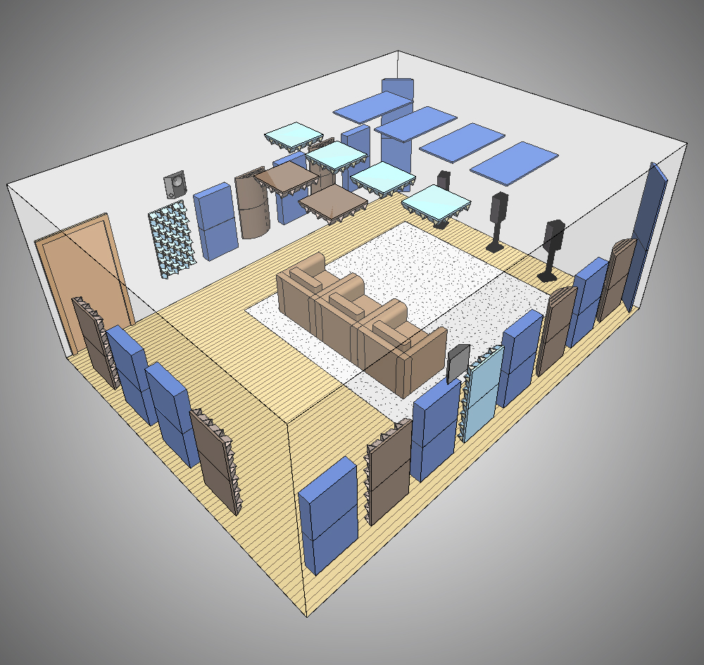 Symphony System Layout